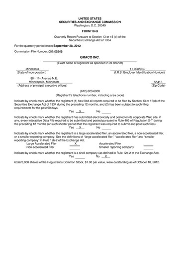 Thumbnail Graco 10-Q Quarterly Report FY2012 