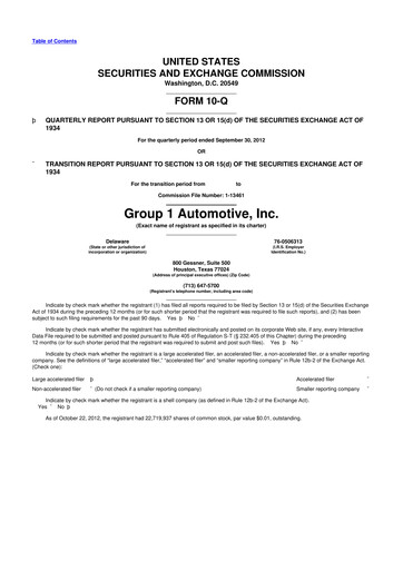 Miniature Group 1 Automotive 10-Q Rapport trimestriel 2012 