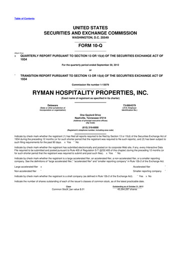 Thumbnail Ryman Hospitality Properties 10-Q Quarterly Report FY2012 