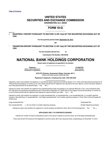 Thumbnail National Bank Holdings
 10-Q Quarterly Report FY2012 