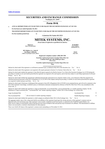 Thumbnail Mitek Systems
 10-K Annual Report 2012