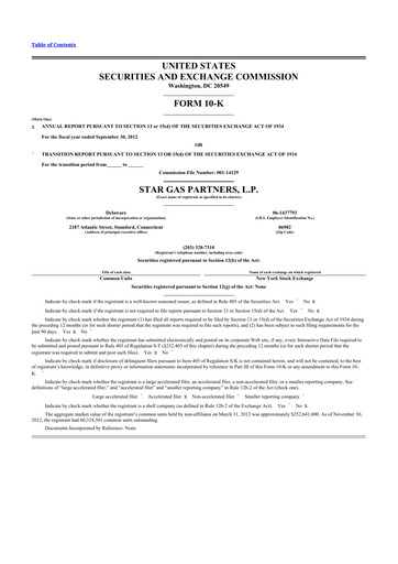 Thumbnail Star Group 10-K Annual Report 2012