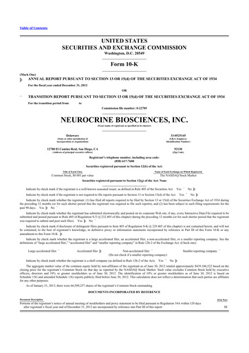 Thumbnail Neurocrine Biosciences
 10-K Annual Report 2012