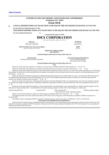 Thumbnail IDEX 10-K Annual Report 2012