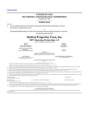 Thumbnail Medical Properties Trust
 10-K Annual Report 