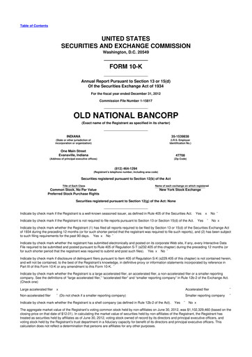 Miniature Old National Bank
 10-K Rapport annuel 2012