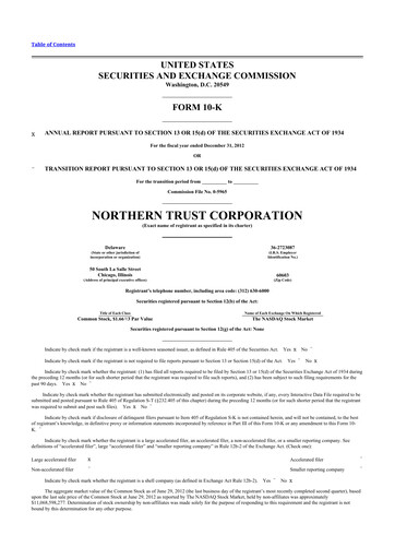 Thumbnail Northern Trust
 10-K Annual Report 2012