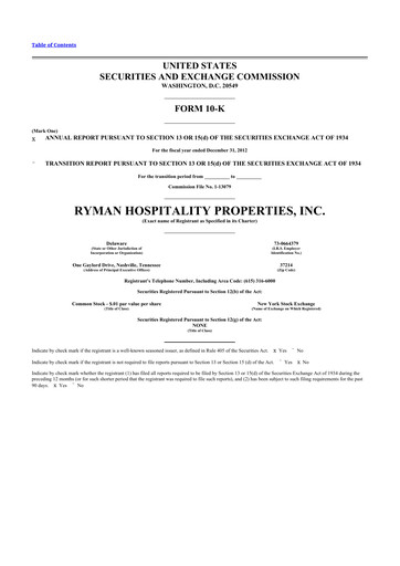 Thumbnail Ryman Hospitality Properties 10-K Annual Report 2012