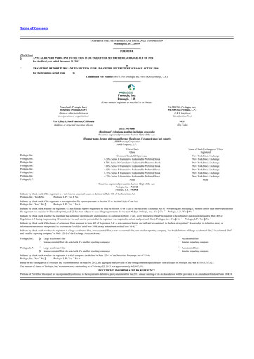 Thumbnail Prologis 10-K Annual Report 2012