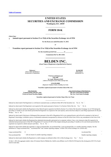 Thumbnail Belden 10-K Annual Report 2012