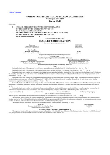 Thumbnail Insulet 10-K Annual Report 2012