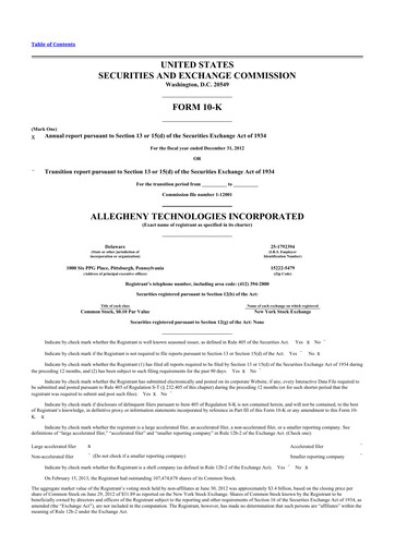 Thumbnail ATI Inc.
 10-K Annual Report 2012