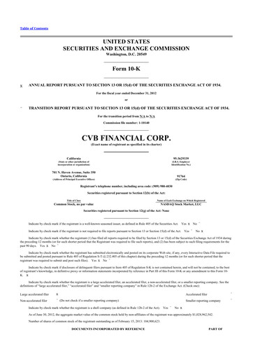 Thumbnail CVB Financial 10-K Annual Report 2012