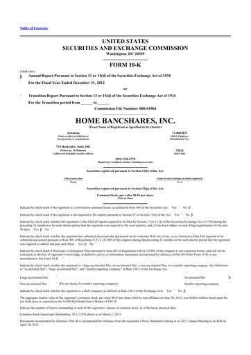 Thumbnail Home BancShares
 10-K Annual Report 2012