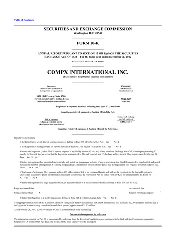 Thumbnail CompX International 10-K Annual Report 2012