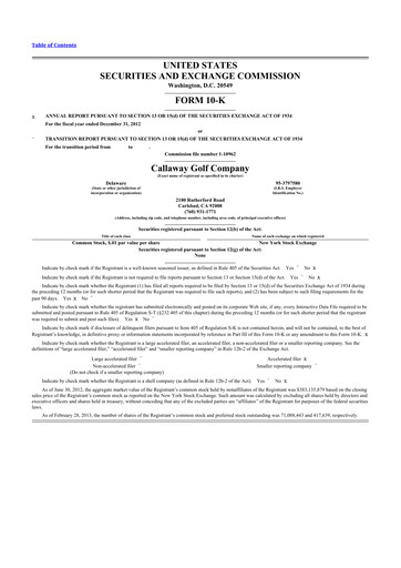 Miniature Topgolf Callaway Brands 10-K Rapport annuel 2012