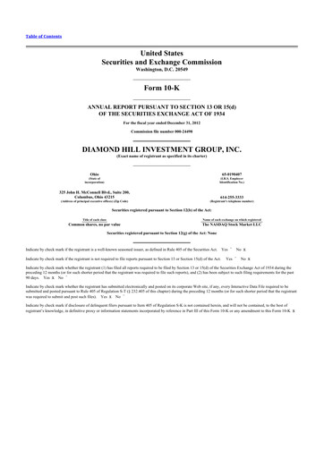 Thumbnail Diamond Hill Investment Group 10-K Annual Report 2012