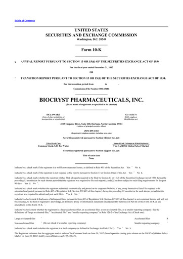 Thumbnail BioCryst Pharmaceuticals
 10-K Annual Report 2012