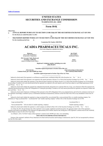 Miniature ACADIA Pharmaceuticals 10-K Rapport annuel 2012