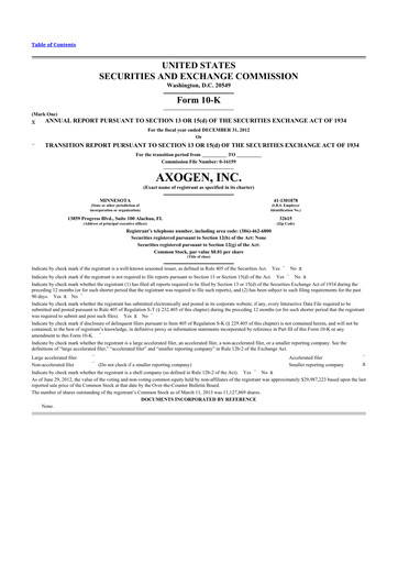 Thumbnail Axogen 10-K Annual Report 2012