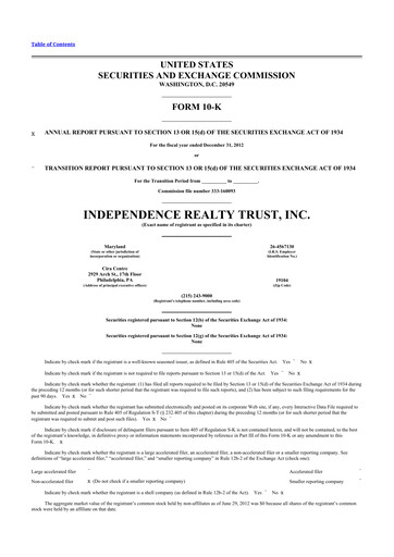 Thumbnail Independence Realty Trust
 10-K Annual Report 2012