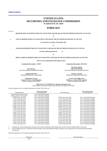 Thumbnail Rio Tinto 20-F Annual Report 