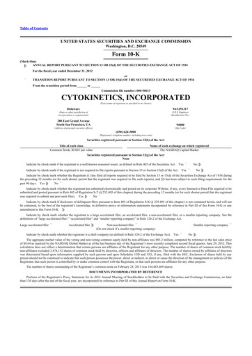 Thumbnail Cytokinetics
 10-K Annual Report 2012