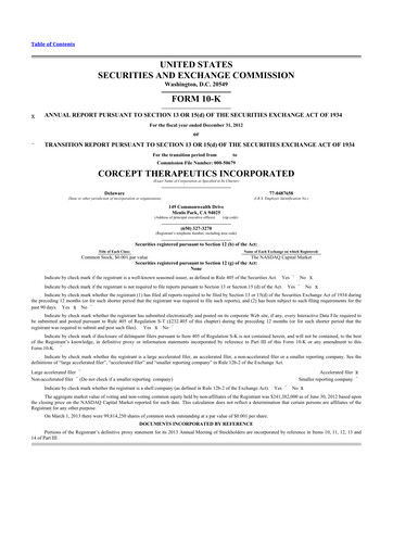 Thumbnail Corcept Therapeutics
 10-K Annual Report 2012