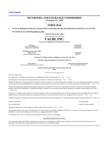 Thumbnail Valhi 10-K Annual Report 2012