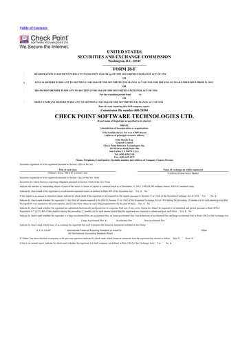 Thumbnail Check Point Software 20-F Annual Report 2012