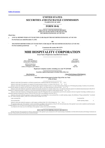 Thumbnail Sotherly Hotels 10-K Annual Report 2012