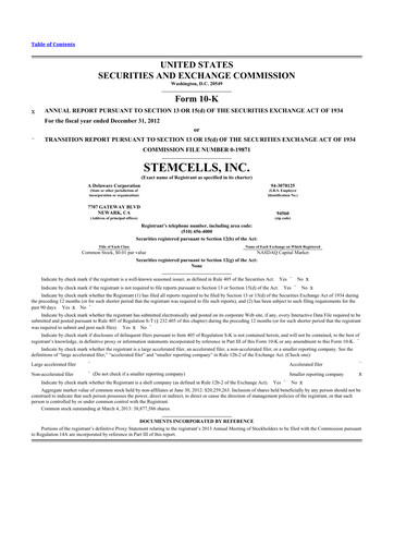 Thumbnail Microbot Medical
 10-K Annual Report 2012