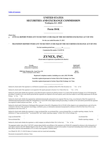 Thumbnail Zynex 10-K Annual Report 2012