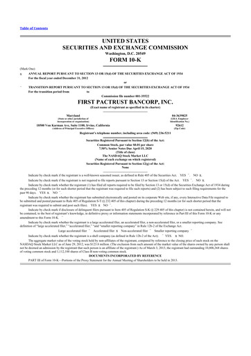 Thumbnail Banc of California 10-K Annual Report 2012