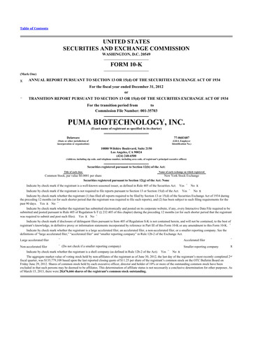 Miniature Puma Biotechnology 10-K Rapport annuel 2012