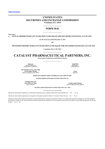 Thumbnail Catalyst Pharmaceuticals 10-K Annual Report 2012