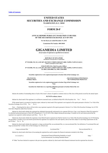 Thumbnail GigaMedia 20-F Annual Report 