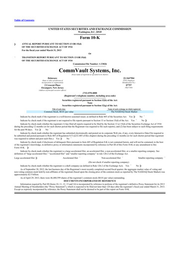 Thumbnail Commvault 10-K Annual Report 2013