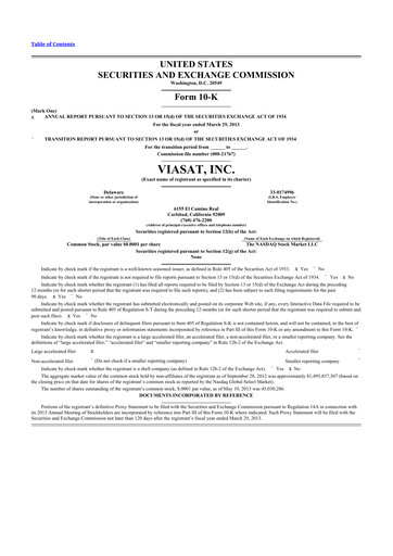 Thumbnail ViaSat 10-K Annual Report 2013