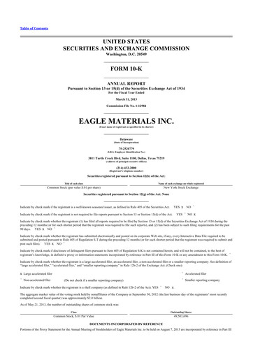 Thumbnail Eagle Materials
 10-K Annual Report 2013