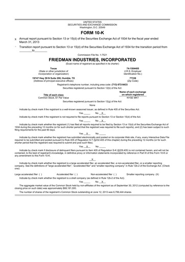 Miniature Friedman Industries 10-K Rapport annuel 2013