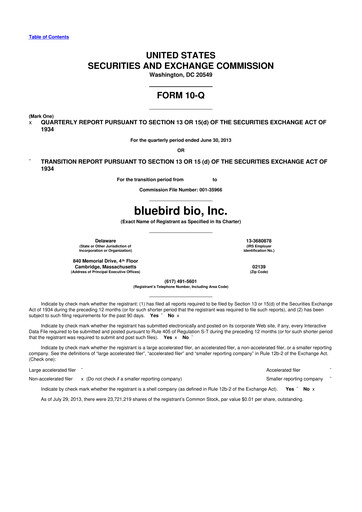 Thumbnail bluebird bio
 10-Q Quarterly Report FY 