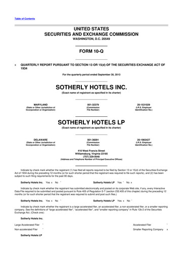 Miniature Sotherly Hotels 10-Q Rapport trimestriel  