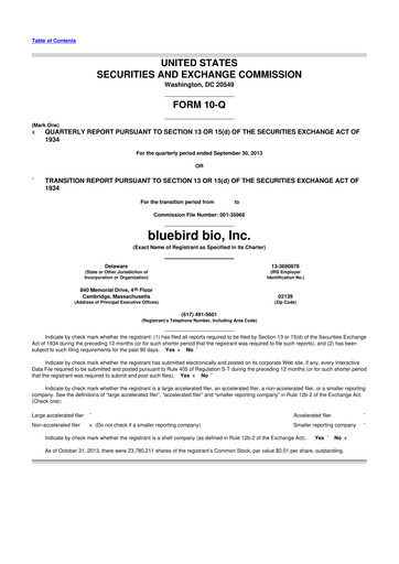 Thumbnail bluebird bio
 10-Q Quarterly Report FY 