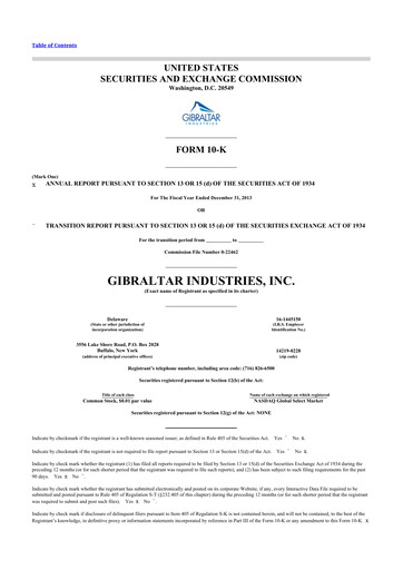 Thumbnail Gibraltar Industries
 10-K Annual Report 2013
