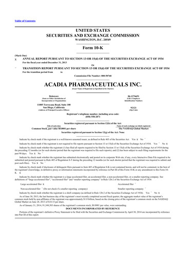 Miniature ACADIA Pharmaceuticals 10-K Rapport annuel 2013