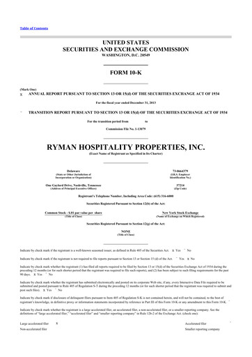 Thumbnail Ryman Hospitality Properties 10-K Annual Report 2013