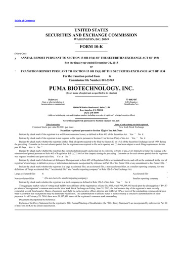 Miniature Puma Biotechnology 10-K Rapport annuel 2013