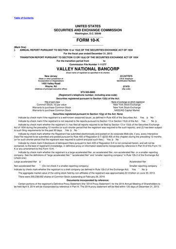 Thumbnail Valley Bank 10-K Annual Report 2013