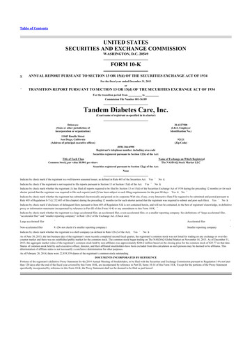 Thumbnail Tandem Diabetes Care
 10-K Annual Report 